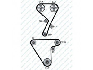 DAYCO 94122 paskirstymo diržas 
 Techninės priežiūros dalys -> Papildomas remontas
5956125, 60800149, 5356125, 5889252