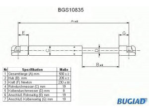 BUGIAD BGS10835 dujinė spyruoklė, gaubtas 
 Kėbulas -> Dujinės spyruoklės
220 880 03 29, A 220 880 03 29