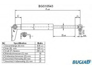 BUGIAD BGS10543 dujinė spyruoklė, bagažinė 
 Priedai -> Bagažinė/pakrovimo skyrius
68960-19395