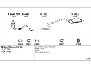 FENNO CI806 išmetimo sistema 
 Išmetimo sistema -> Išmetimo sistema, visa