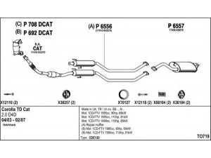 FENNO TO719 išmetimo sistema 
 Išmetimo sistema -> Išmetimo sistema, visa