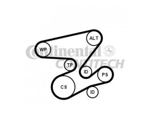 CONTITECH 6PK2080K1 V formos rumbuotas diržas, komplektas 
 Techninės priežiūros dalys -> Techninės priežiūros intervalai