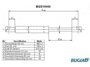 BUGIAD BGS10948 dujinė spyruoklė, bagažinė 
 Priedai -> Bagažinė/pakrovimo skyrius
817712D220