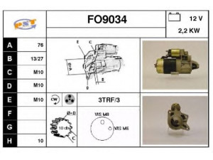 SNRA FO9034 starteris
1654766, 5023558, 5023601, 6504730