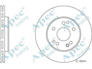 APEC braking DSK571 stabdžių diskas 
 Dviratė transporto priemonės -> Stabdžių sistema -> Stabdžių diskai / priedai
1244211612, 1244212712, 1294210312