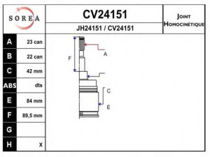 EAI CV24151K jungčių komplektas, kardaninis velenas