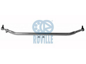 RUVILLE 911421 strypo montavimas
1361413, 1395614, 1734019, 1897333