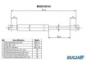 BUGIAD BGS10914 dujinė spyruoklė, bagažinė 
 Priedai -> Bagažinė/pakrovimo skyrius
8731F7, 9640894580
