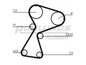 ROULUNDS RUBBER RR1162K1 paskirstymo diržo komplektas 
 Techninės priežiūros dalys -> Papildomas remontas
7701471866, 7701476884