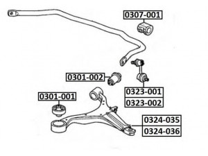 ASVA 0323-002 šarnyro stabilizatorius 
 Ašies montavimas/vairavimo mechanizmas/ratai -> Stabilizatorius/fiksatoriai -> Savaime išsilyginanti atrama
51321-S5A-003