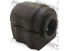 FEBEST LRSB-RRSR skersinio stabilizatoriaus įvorių komplektas
LR018354, RGX500070