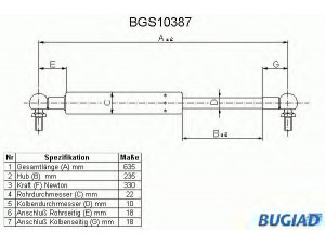 BUGIAD BGS10387 dujinė spyruoklė, bagažinė 
 Priedai -> Bagažinė/pakrovimo skyrius
6895019425