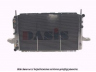 AKS DASIS 090960N radiatorius, variklio aušinimas 
 Aušinimo sistema -> Radiatorius/alyvos aušintuvas -> Radiatorius/dalys
1644979, 87BB8005BB