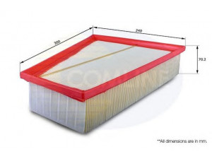COMLINE EAF623 oro filtras 
 Filtrai -> Oro filtras
1418883, 1465170, 1479059, 1698684