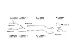 VENEPORTE 150396 išmetimo sistema