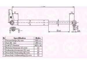KLOKKERHOLM 81107122 dujinė spyruoklė, bagažinė 
 Priedai -> Bagažinė/pakrovimo skyrius
68950 13080