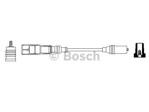 BOSCH 0 356 912 885 uždegimo laidas 
 Kibirkšties / kaitinamasis uždegimas -> Uždegimo laidai/jungtys