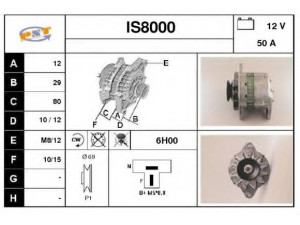 SNRA IS8000 kintamosios srovės generatorius
AG2050N14, AG2050N21, AG2050N24