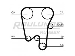 ROULUNDS RUBBER RR1291K1 paskirstymo diržo komplektas 
 Techninės priežiūros dalys -> Papildomas remontas
7438610041, 7701471519, 30758260