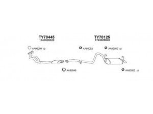 VENEPORTE 700010 išmetimo sistema