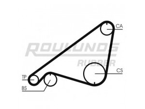 ROULUNDS RUBBER RR1470 paskirstymo diržas 
 Techninės priežiūros dalys -> Papildomas remontas
1326288, 3547459