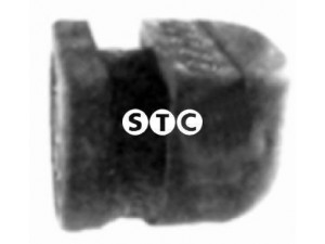 STC T402831 atrama, valdymo svirtis
