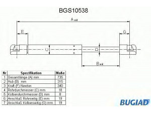 BUGIAD BGS10538 dujinė spyruoklė, bagažinė 
 Priedai -> Bagažinė/pakrovimo skyrius
132685, 90068230