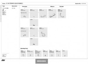 DINEX 150100166 išmetimo sistema