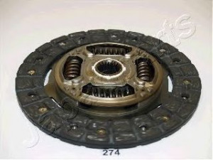 JAPANPARTS DF-274 sankabos diskas 
 Sankaba/dalys -> Sankabos diskas
31250-52120, 31250-52210