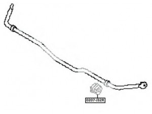 ASVA 0207-J32R įvorė, stabilizatorius