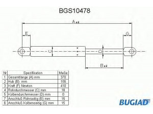 BUGIAD BGS10478 dujinė spyruoklė, bagažinė 
 Priedai -> Bagažinė/pakrovimo skyrius
51 24 1 934 270, 51 24 8 110 327