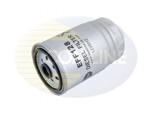 COMLINE EFF128 kuro filtras 
 Techninės priežiūros dalys -> Papildomas remontas
1906 67, 1906 C3, 190667, 1906C3
