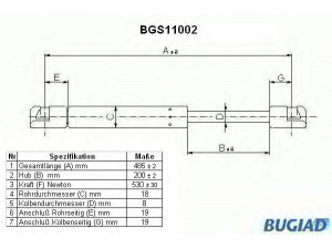 BUGIAD BGS11002 dujinė spyruoklė, bagažinė 
 Priedai -> Bagažinė/pakrovimo skyrius
1321021, 4M51A406A10AB