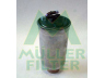 kuro filtras