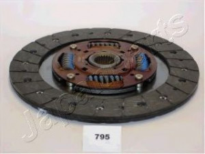 JAPANPARTS DF-795 sankabos diskas 
 Sankaba/dalys -> Sankabos diskas
30100-AA451, 30100AA640