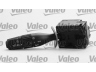 VALEO 251433 vairo kolonėlės jungiklis 
 Vidaus įranga -> Rankinės/kojinės svirties sistema
7701047618