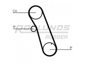 ROULUNDS RUBBER RR1377 paskirstymo diržas 
 Techninės priežiūros dalys -> Papildomas remontas
6111516, 84FM6268AA