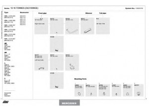 DINEX 150200156 išmetimo sistema 
 Išmetimo sistema -> Išmetimo sistema, visa