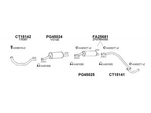 VENEPORTE 450245 išmetimo sistema