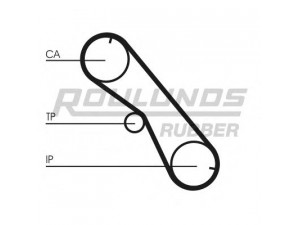 ROULUNDS RUBBER RR1481 paskirstymo diržas 
 Techninės priežiūros dalys -> Papildomas remontas
1356809130, 135680L010, 1356830010