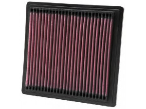 K&N Filters 33-2104 oro filtras 
 Techninės priežiūros dalys -> Techninės priežiūros intervalai