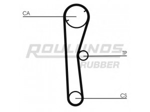 ROULUNDS RUBBER RR1343 paskirstymo diržas 
 Techninės priežiūros dalys -> Papildomas remontas
14400657024, 144006570242, 14400657024EH