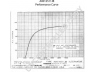 PRESTOLITE ELECTRIC A0012511JB kintamosios srovės generatorius
2MJ4124P2, 1271756, 214318, 3604225