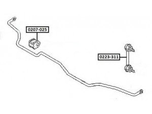 ASVA 0207-025 įvorė, stabilizatorius