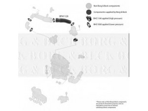 BORG & BECK BTH1129 kompresoriaus padavimo žarna 
 Išmetimo sistema -> Turbokompresorius
6K0129684F, 6K0129684F, 6K0129684F