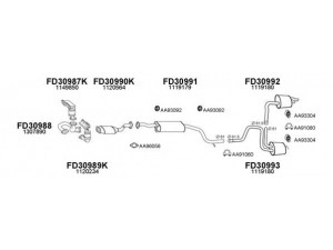 VENEPORTE 300402 išmetimo sistema