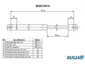 BUGIAD BGS10678 dujinė spyruoklė, bagažinė 
 Priedai -> Bagažinė/pakrovimo skyrius
46 824 070