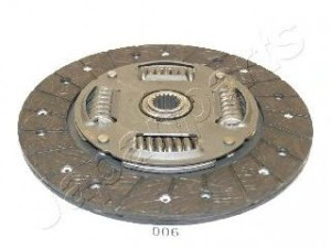 JAPANPARTS DF-006 sankabos diskas 
 Sankaba/dalys -> Sankabos diskas
703020010, T11-1601030BA