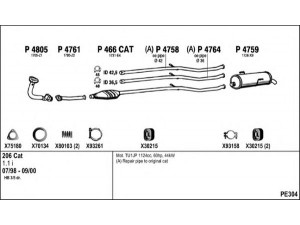 FENNO PE304 išmetimo sistema 
 Išmetimo sistema -> Išmetimo sistema, visa