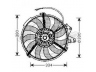 ventiliatorius, radiatoriaus